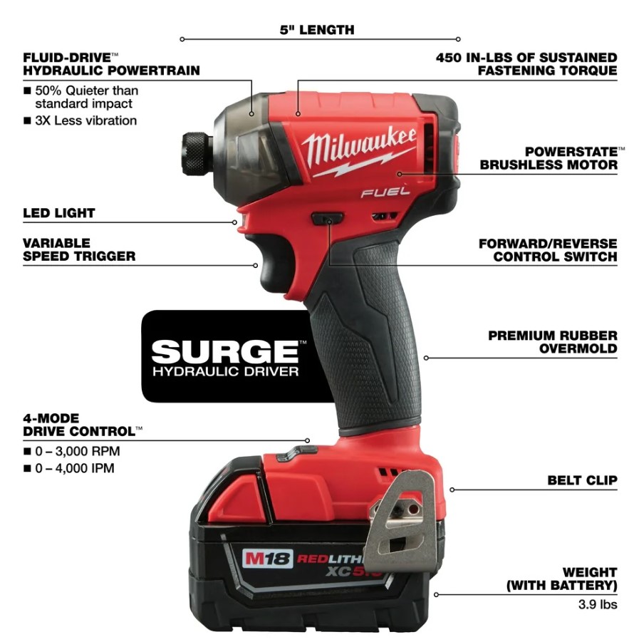 Milwaukee M18 FUEL SURGE 1/4" Hex Hydraulic Driver Kit