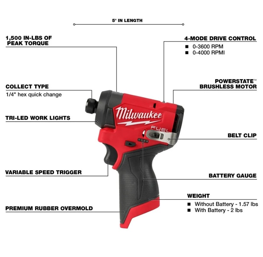 Milwaukee M12 FUEL 1/4" Hex Impact Driver